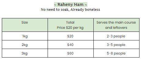 Raheny Ham(our famous in house ham skinless & boneless,boil in bag also bake (Gluten-Free)